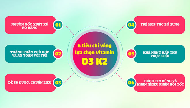 vitamin-d3k2-la-gi-3